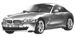 BMW E86 P1717 Fault Code